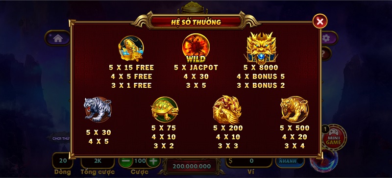 Hệ số thưởng cực cao tại trò chơi cá cược giúp người chơi nhận thưởng khủng